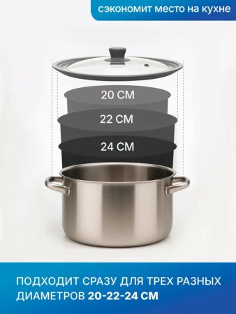 Крышка для сковороды/ кастрюли 20/ 22 / 24 см